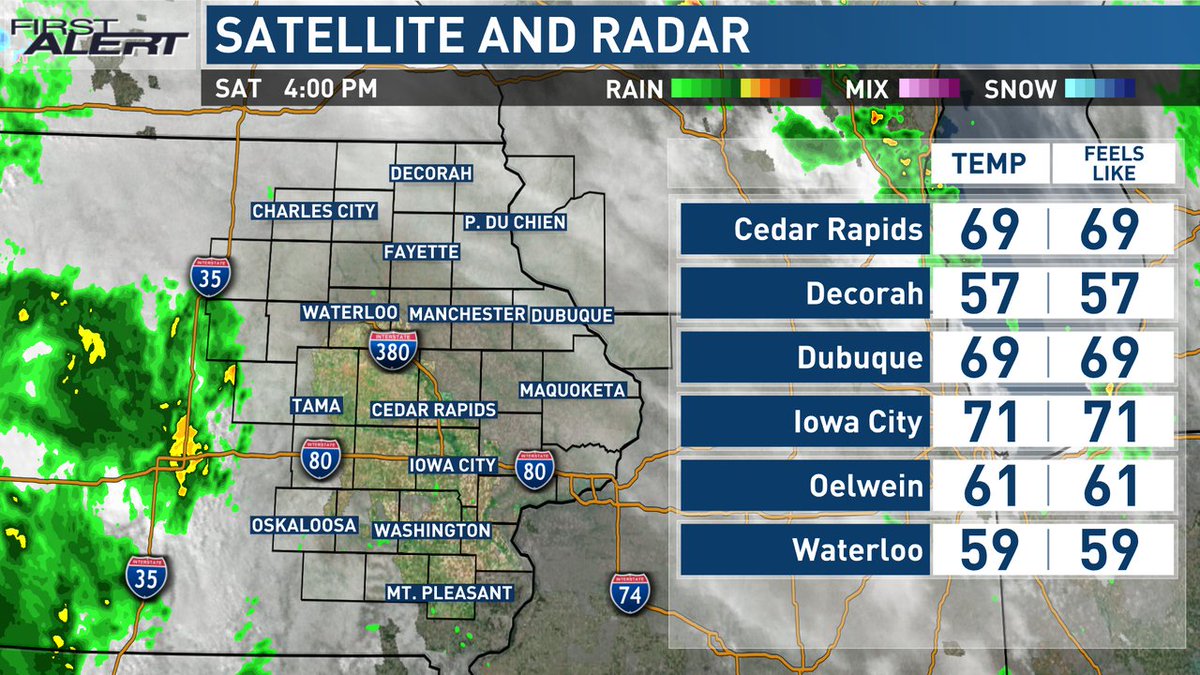KCRGTV9 First Alert Weather on Twitter "Your current conditions and radar this hour."