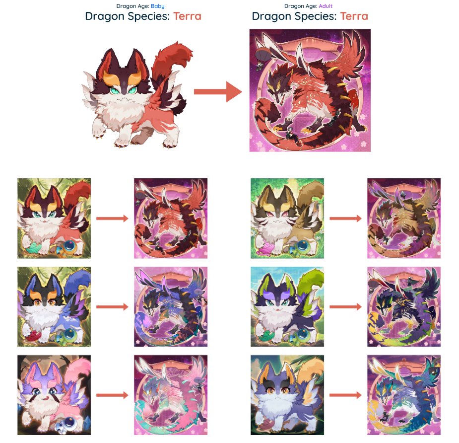 🐲DigiDaigaku Giant Dragons Guide🐲

Are you interested in seeing every possible color combination of a <a href="/DigiDaigaku/">DigiDaigaku</a> Giant Dragon before using your Dragon Essence? I gotchu.

👇🧵