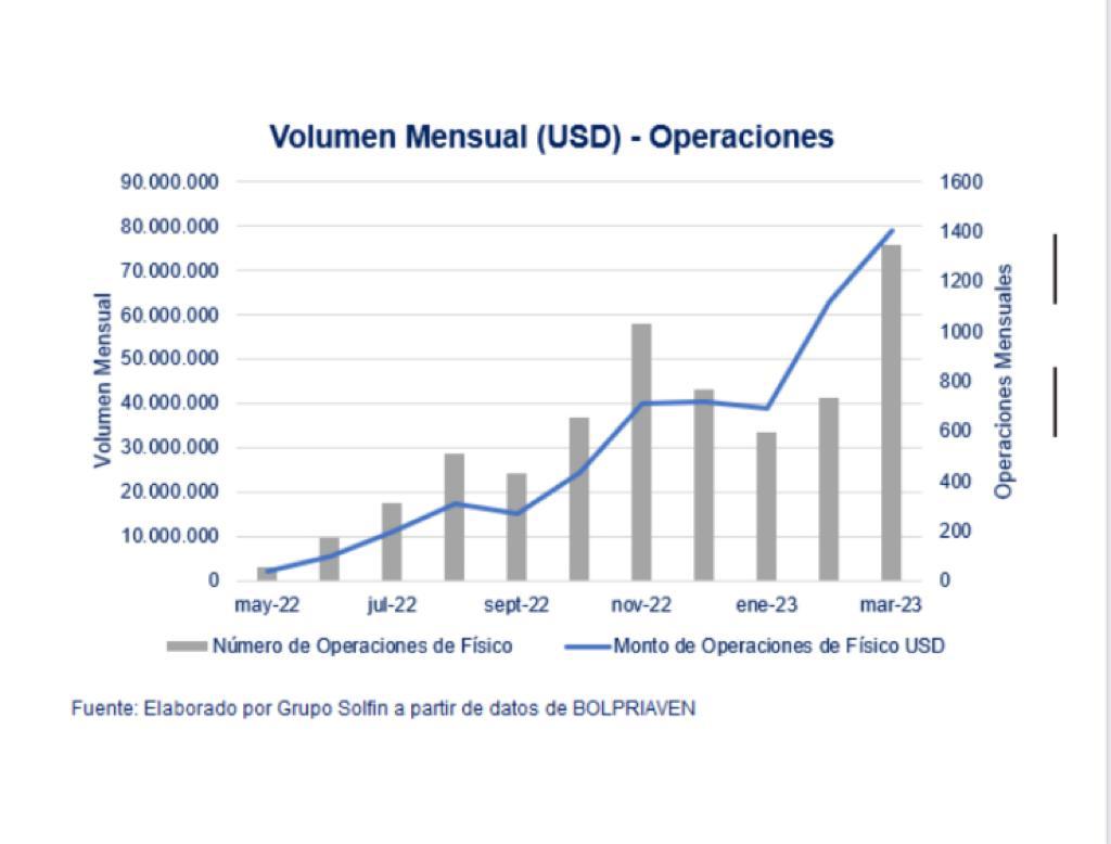 LeoGonzalez71 tweet picture