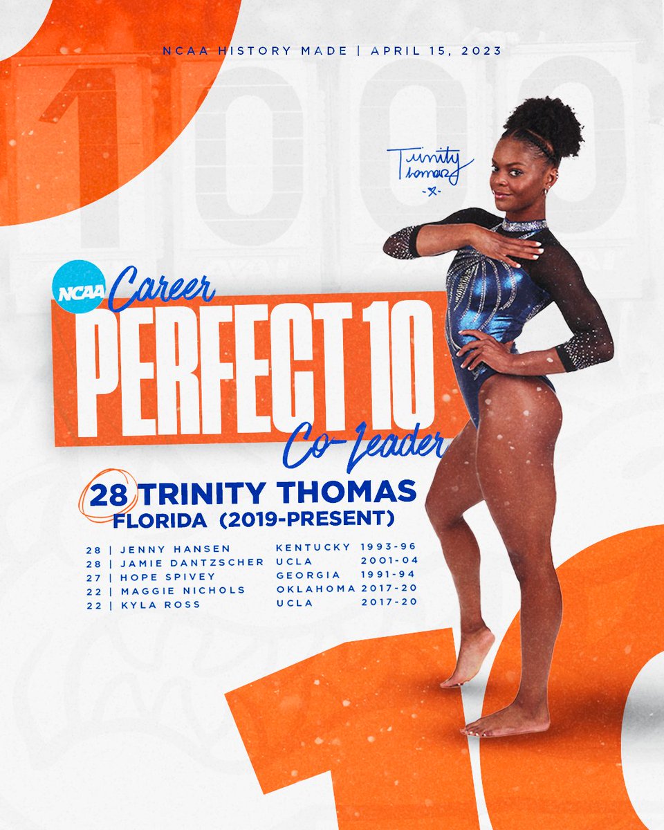 Trinity Thomas.

Thomas’ vault 10.0 ties for all-time record of 28 10.0s!
#GoGators | #WeChomp
