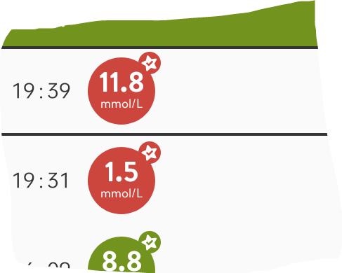OldSchoolBooks1's tweet photo. This is why I think I may have a dodgy #accucheck Instant #bloodsugar monitor or a pot of dodgy test strips. That 1.5 is clearly wrong #diabetes https://t.co/XrSW67A8P6