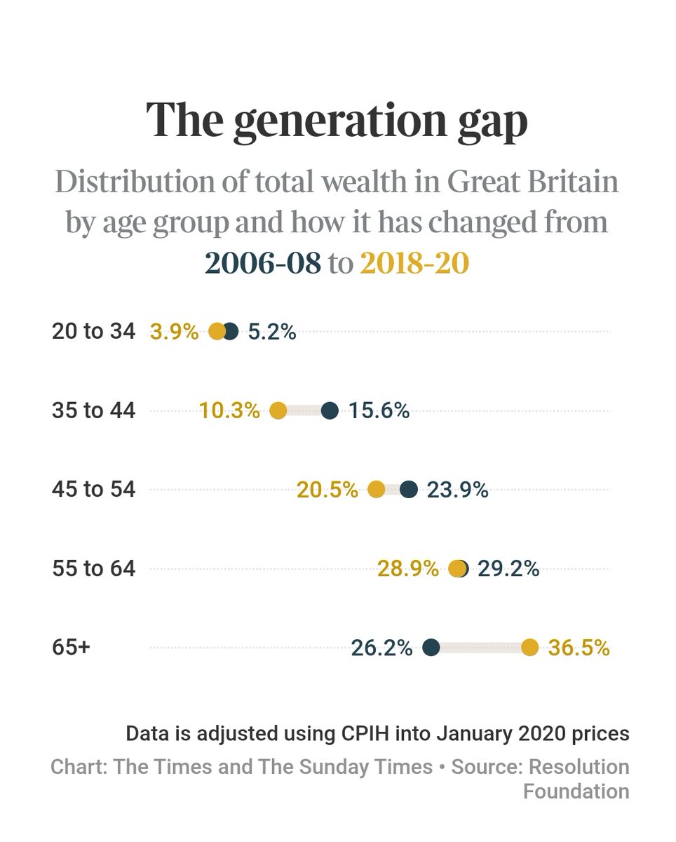 Neil Simpson tweet media