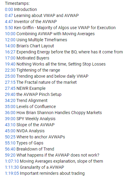 alphatrends's tweet photo. We covered a lot in this one, thanks Richard!

https://t.co/ZaexPfnDN8 https://t.co/4f6FVKGEW5