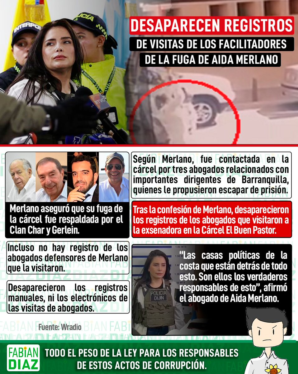 FabianDiazPlata's tweet photo. Desaparecen registros de visitas de los facilitadores de la fuga de #AidaMerlano.
Merlano aseguró que su fuga de la cárcel fue respaldada por el Clan #Char y #Gerlein. https://t.co/bNrsSAdpve