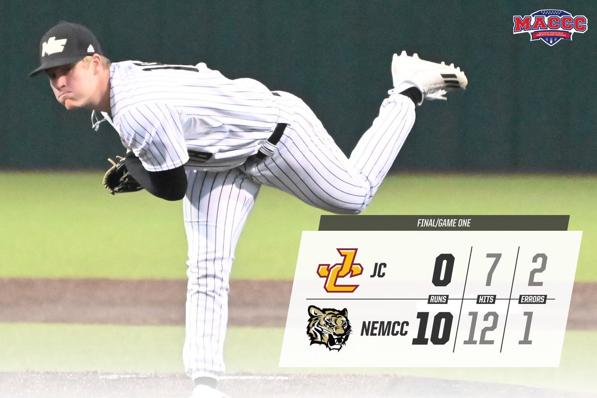 Northeast Tigers (@nemcctigers) on Twitter photo BSB | FINAL (G1): Northeast 10, No. 7 Jones 0.
<a href="/NEMCCBASEBALL/">Northeast Baseball</a> gets 6.2 SOLID innings on the mound from Davis Oswalt & scores 5️⃣ total runs with 2️⃣ outs to take the opener!!
#NEMCC completes its doubleheader with the Bobcats at 4:50 pm!
🐯 #TigerTown BSB | FINAL (G1): Northeast 10, No. 7 Jones 0.
<a href="/NEMCCBASEBALL/">Northeast Baseball</a> gets 6.2 SOLID innings on the mound from Davis Oswalt & scores 5️⃣ total runs with 2️⃣ outs to take the opener!!
#NEMCC completes its doubleheader with the Bobcats at 4:50 pm!
🐯 #TigerTown
