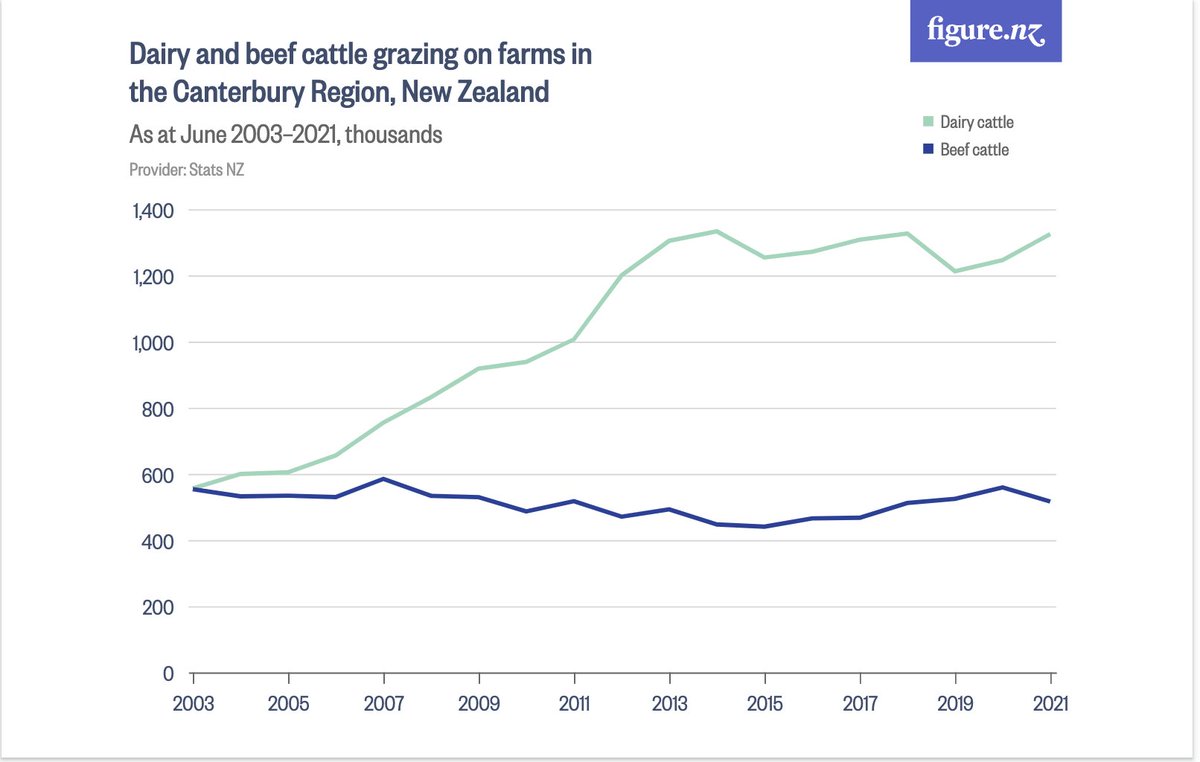 Melissa Clark-Reynolds tweet media
