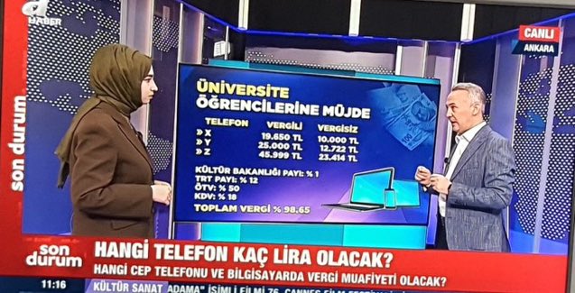 A Haber izleyenler bir cep telefonundan %98,65 vergi alındığını öğrenmiş oldu.