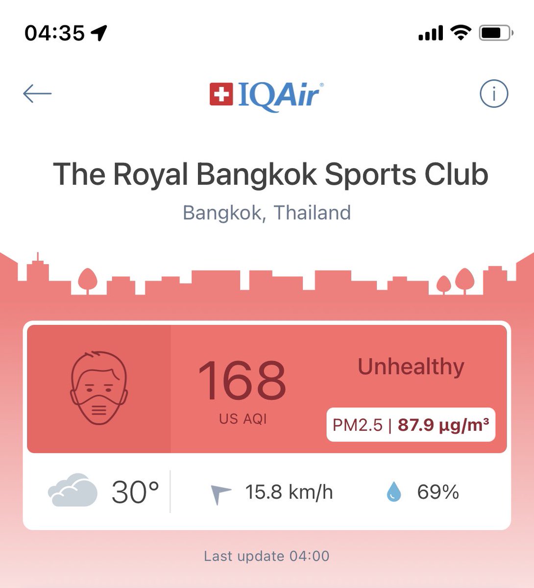sunaibkk's tweet photo. เริ่มวันทำงาน … #ฝุ่นPM25 ในกรุงเทพแดงเถือก! ใส่หน้ากาก และหลีกเลี่ยงกิจกรรมกลางแจ้ง #ส่องทวิตยามเช้า https://t.co/oh5pxc8OQy