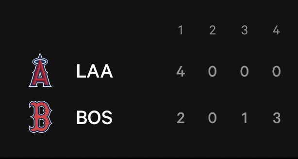The Red Sox box score through the first four innings on the 10th anniversary of the Boston Marathon bombings says “2013.”

Incredible. #OneBostonDay