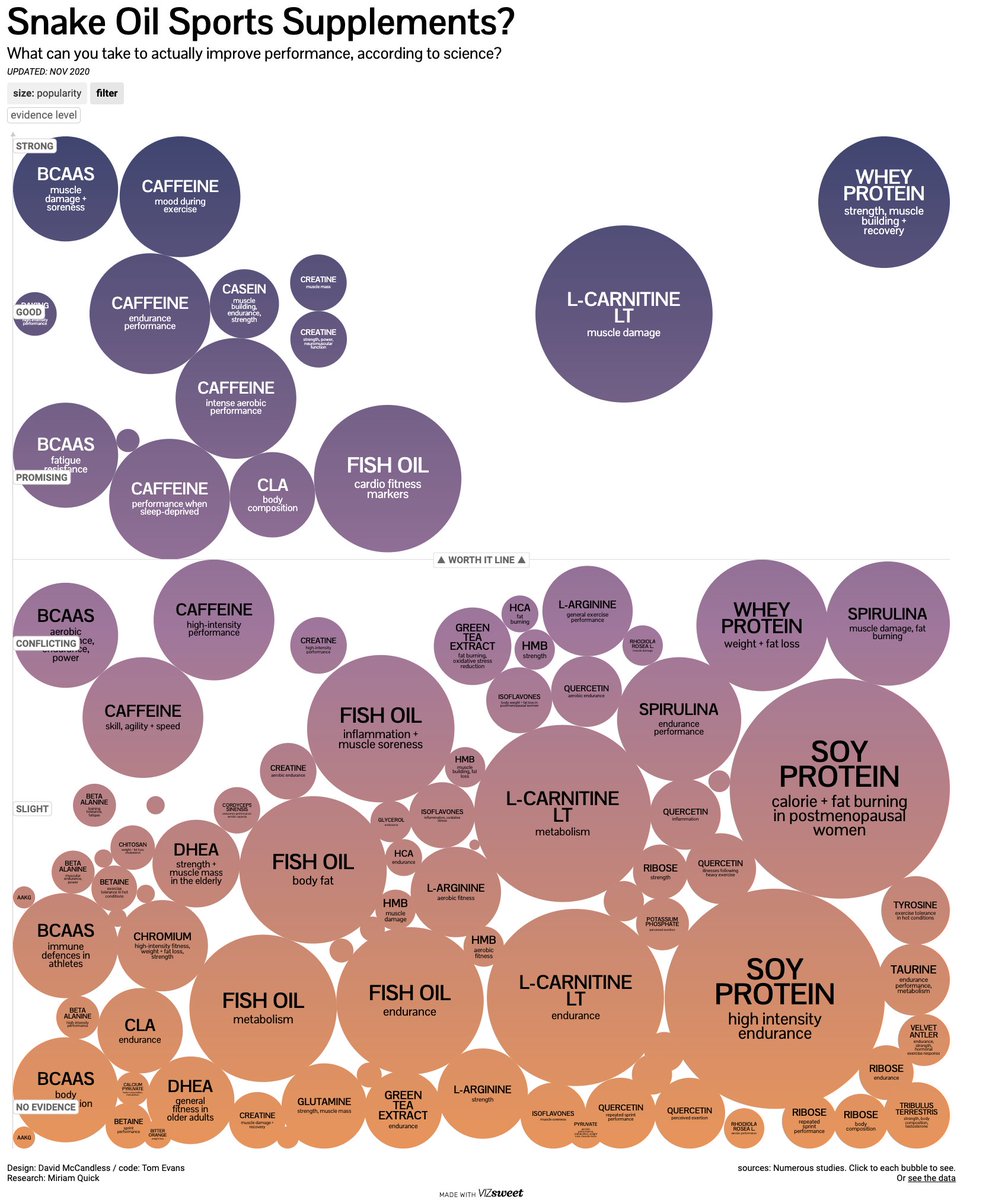 Sian Allen tweet media
