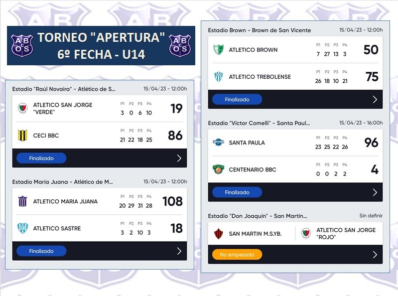 Oeste Santafesino tweet media