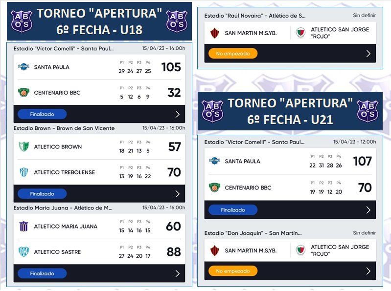 Oeste Santafesino tweet media