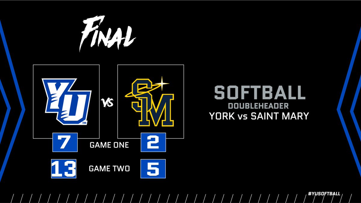 YU Panthers tweet media