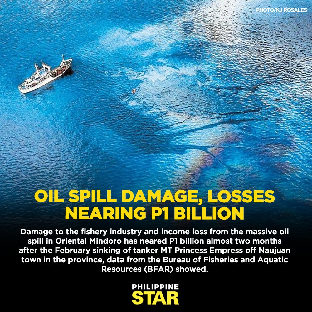 The Philippine Star on Twitter "Based on BFAR data, losses alone in