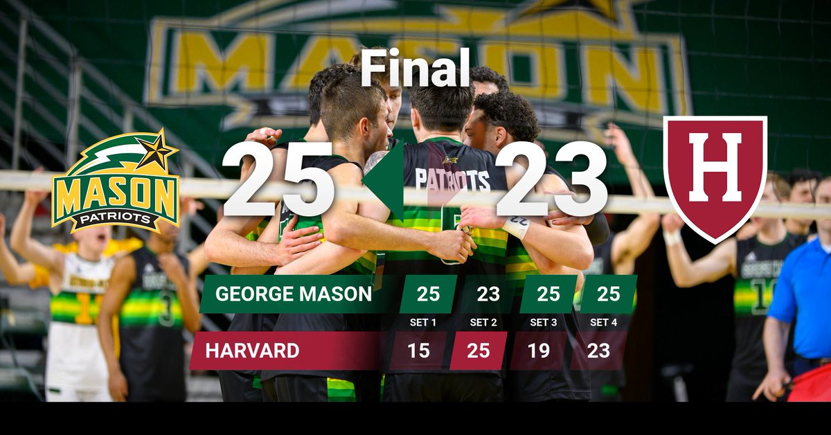 GoMasonMVB's tweet photo. Way to close out the regular season patriots! They leave Boston now with a 2-0 weekend. #gomason https://t.co/y4KeaiSQcC