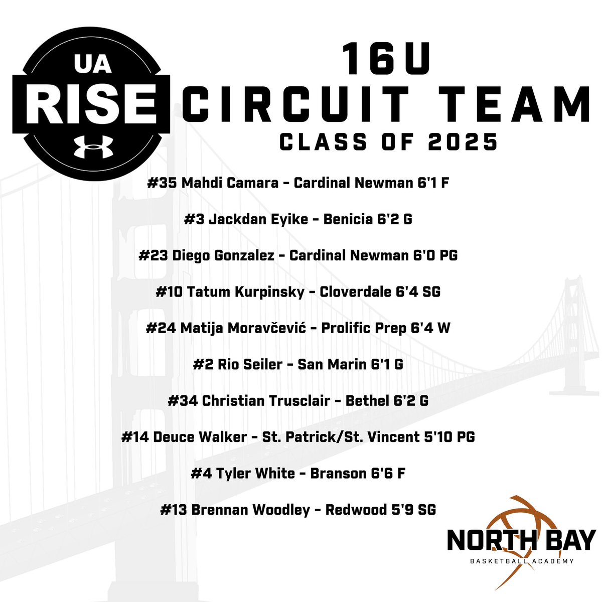 North Bay Basketball Academy (NBBA) tweet media