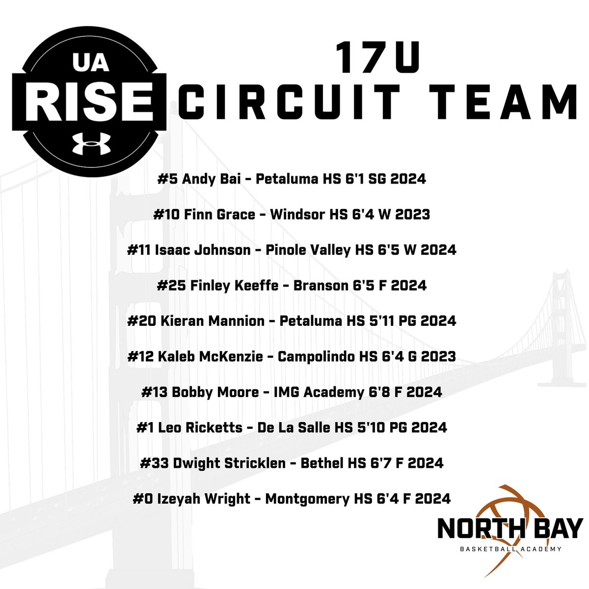 North Bay Basketball Academy (NBBA) tweet media