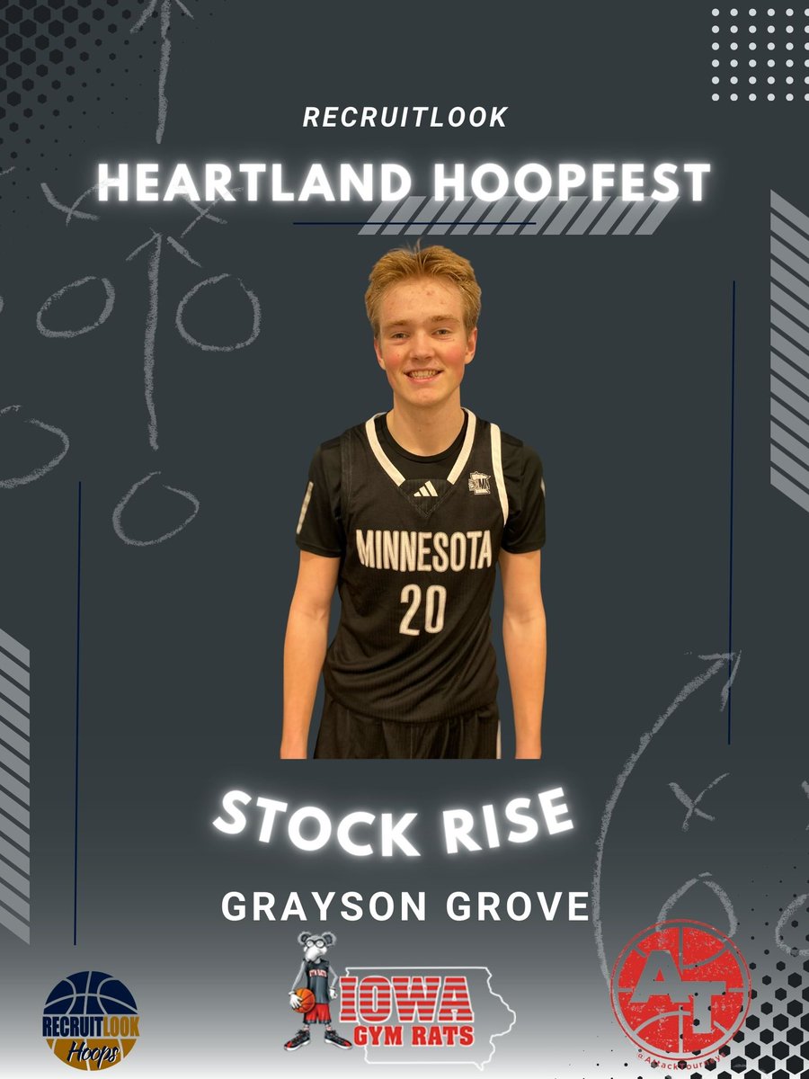 RL_Hoops's tweet photo. 🚨Stock Riser 🚨

Grayson Grove, 6’9 ‘24, D1 MN 17U is a skilled stretch big, that finishes well with both hands and has strong post moves over both shoulders. Grove walls up well on drives and is solid in finishing through contact. Grove showed great body control for somebody of his size and age.

#RLHOOPS
