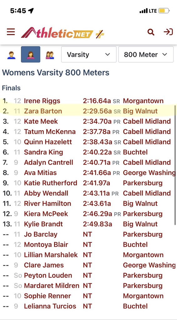 zara ✨🍒🧸🤍 (@zaraebarton) on Twitter photo 📍Russ Parson’s Invitational.
My split for the 4x800m was a 2:33 and I placed 2nd in the 800m run with a time of 2:29. Lastly my 4x400m split was a 1:06. <a href="/BigWalnutEagles/">Big Walnut Athletics</a> 📍Russ Parson’s Invitational.
My split for the 4x800m was a 2:33 and I placed 2nd in the 800m run with a time of 2:29. Lastly my 4x400m split was a 1:06. <a href="/BigWalnutEagles/">Big Walnut Athletics</a>