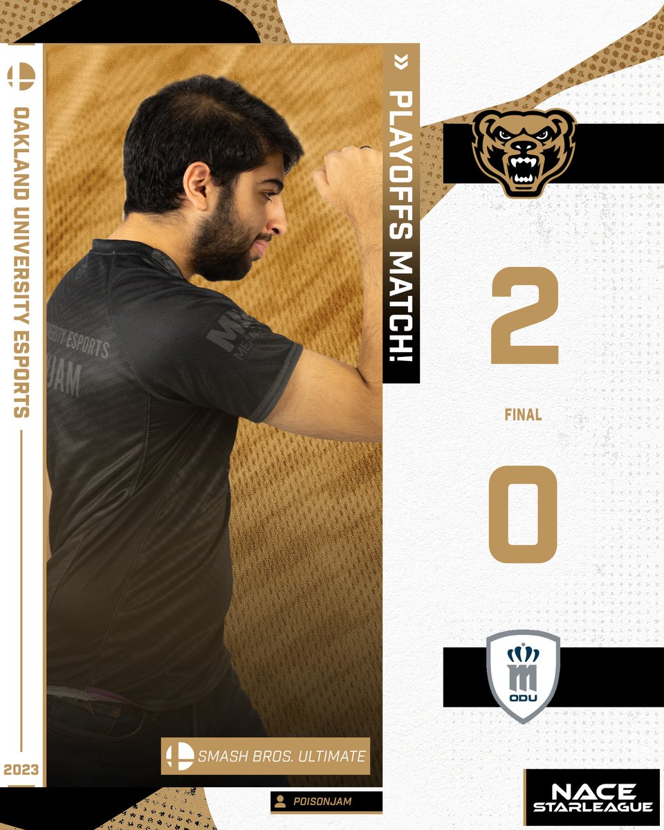 OaklandEsports's tweet photo. The TOP 4 of the National Playoffs have been secured! The Golden Grizzlies Smash Bros. Team secures the #OUWin over @ODU_Esports 2-0! GGs!
We play again tomorrow @SBUEsports in the Semi-Finals for a shot at the National Championship at the end of the month. https://t.co/xvfz4Sw4VJ