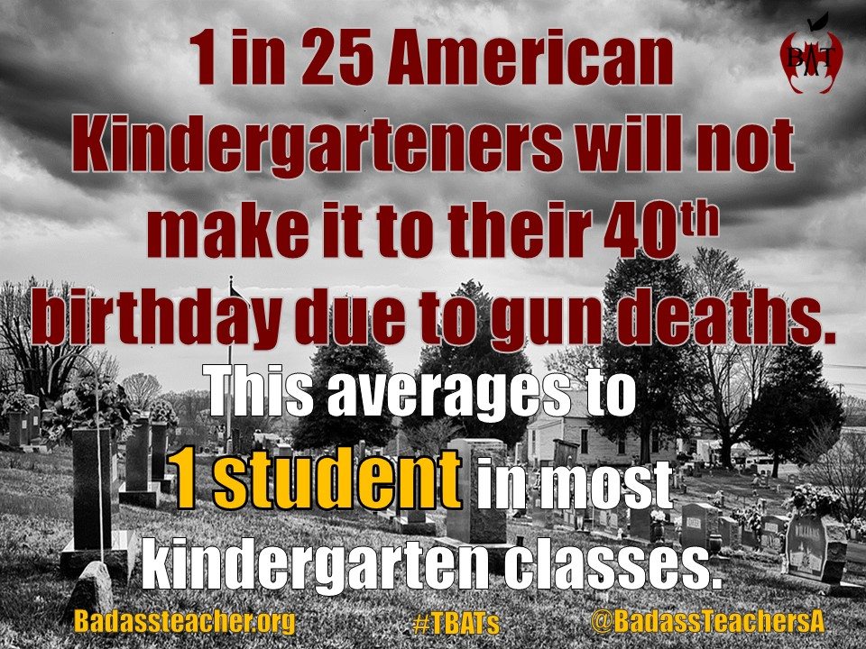 NEA BAT Caucus (@neabatcaucus) on Twitter photo Gun deaths among children are soaring. It's the #1 cause of death under 18. This is unconscionable. axios.com/2023/04/10/gunโฆ #ProtectKidsNotGuns #TBATs <a href="/AFTBATcaucus/">AFT BAT Caucus</a> <a href="/MomsDemand/">Moms Demand Action</a> <a href="/Everytown/">Everytown</a> <a href="/AMarch4OurLives/">March For Our Lives</a> #EndGunViolence Gun deaths among children are soaring. It's the #1 cause of death under 18. This is unconscionable. axios.com/2023/04/10/gunโฆ #ProtectKidsNotGuns #TBATs <a href="/AFTBATcaucus/">AFT BAT Caucus</a> <a href="/MomsDemand/">Moms Demand Action</a> <a href="/Everytown/">Everytown</a> <a href="/AMarch4OurLives/">March For Our Lives</a> #EndGunViolence