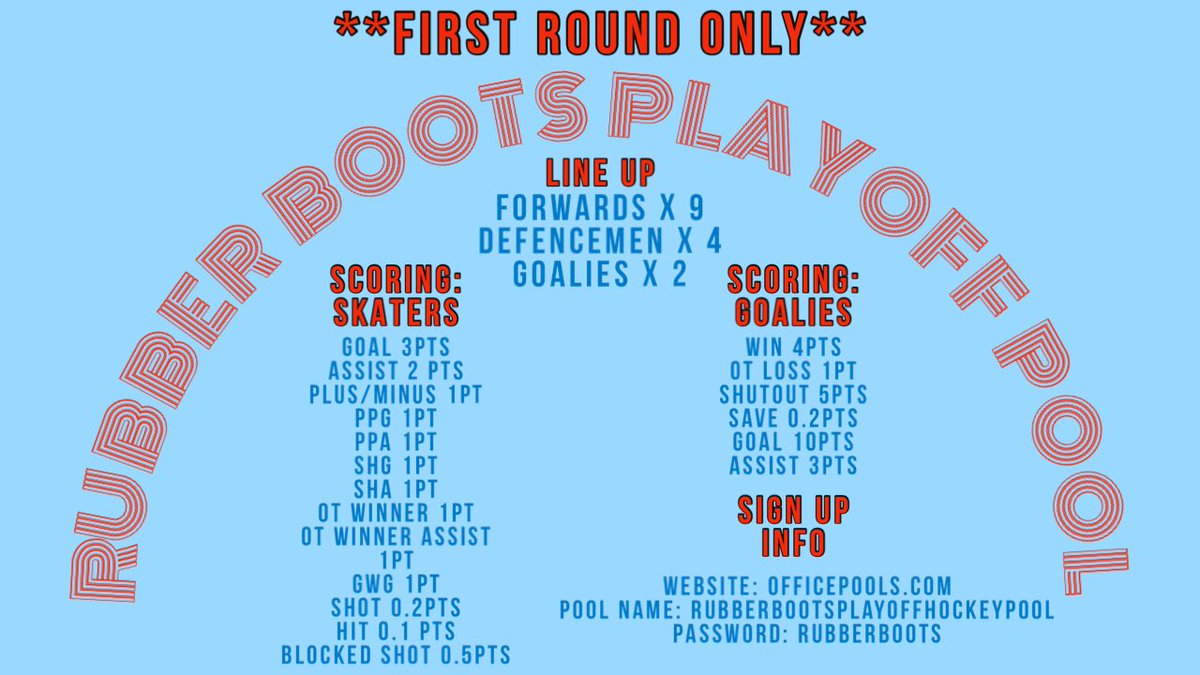 Rubber Boots Podcast tweet media