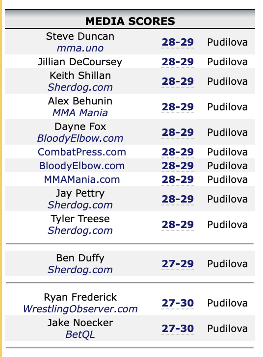 Coach JK tweet media