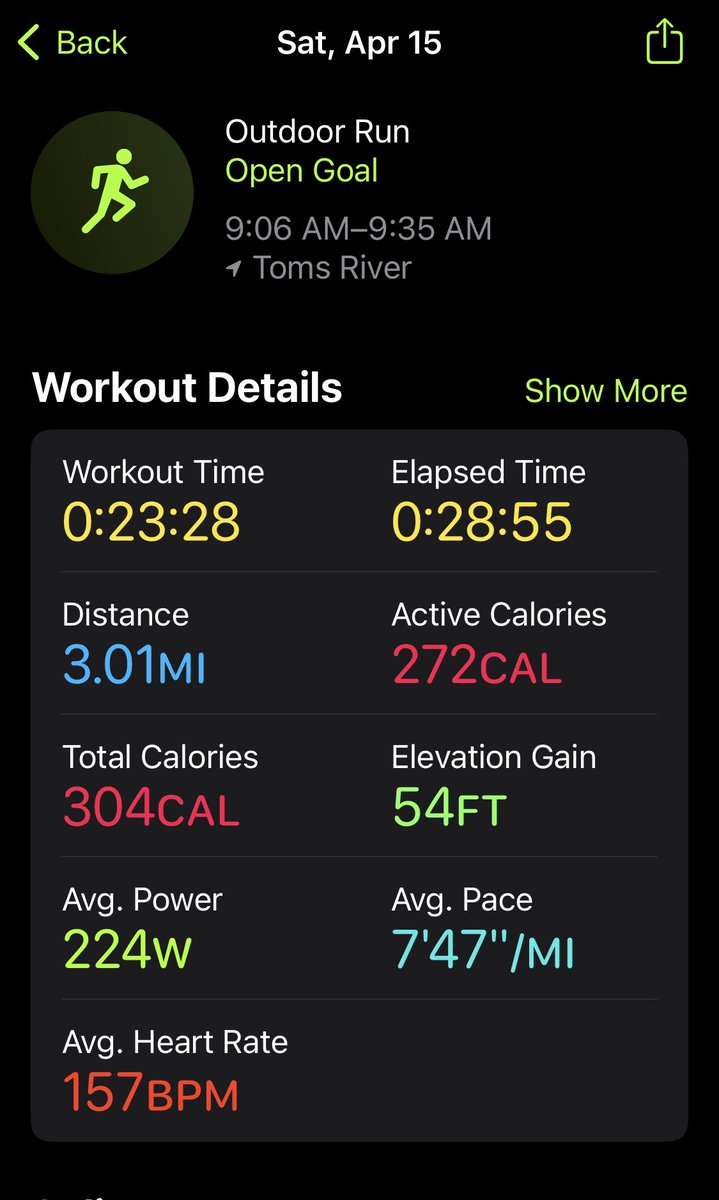 wetzel_mrs's tweet photo. Ending the week strong! We left the Catskills at 5:15am and I was home and done with a run before 10. ❤️🌊 Happy to have had time away, and thankful to love being home. #BeachAtOurBest #SpringMeOut @ptbeachsuper https://t.co/4IDRCTDX5s