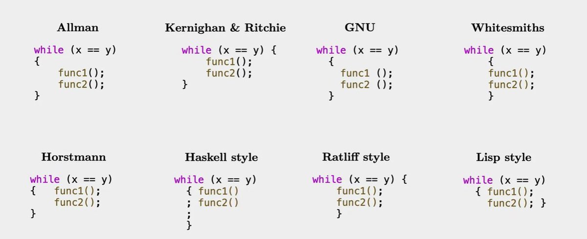 womaneng's tweet image. How do you format your while loops?
I don't have a blue tick, I can't do a survey, can you leave a comment? #whileloop #coding #programming