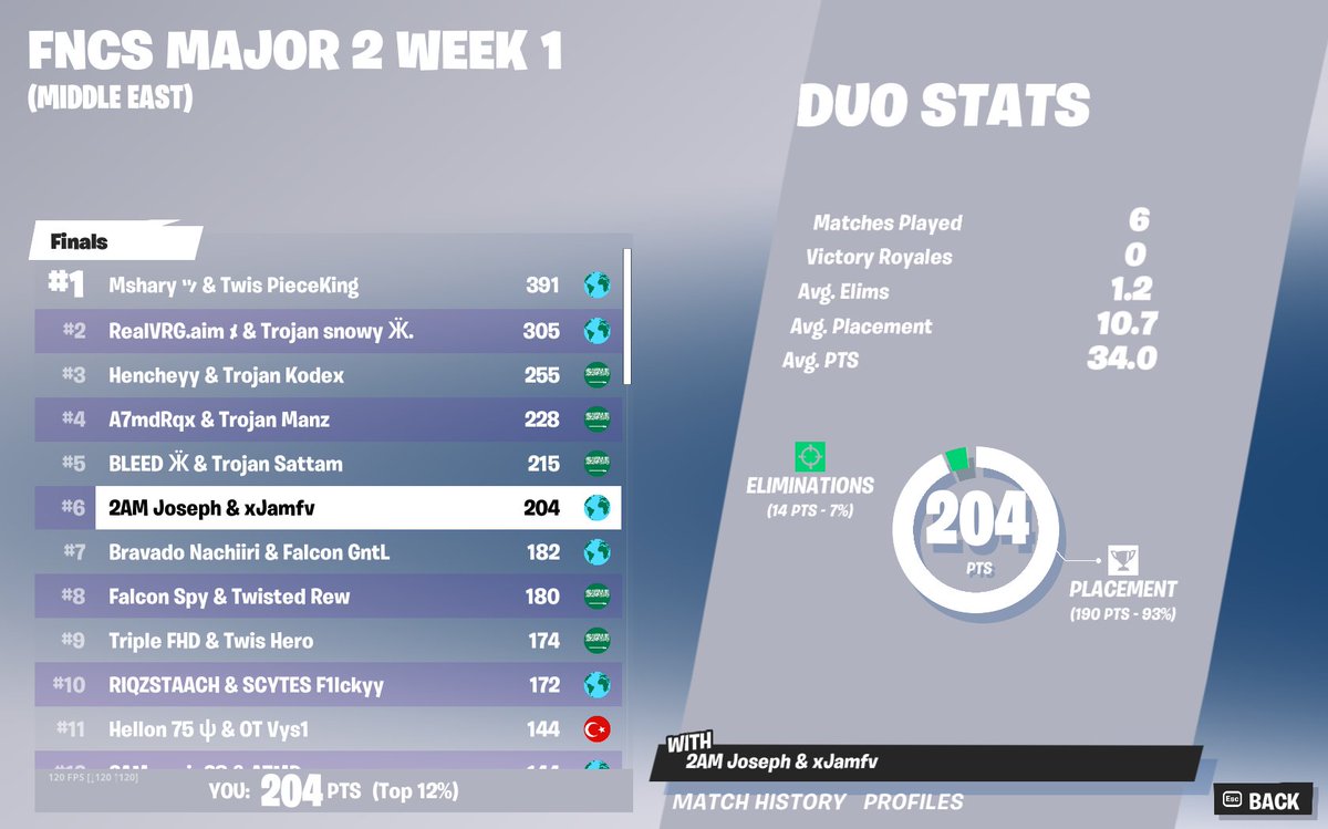 Josephfv tweet media