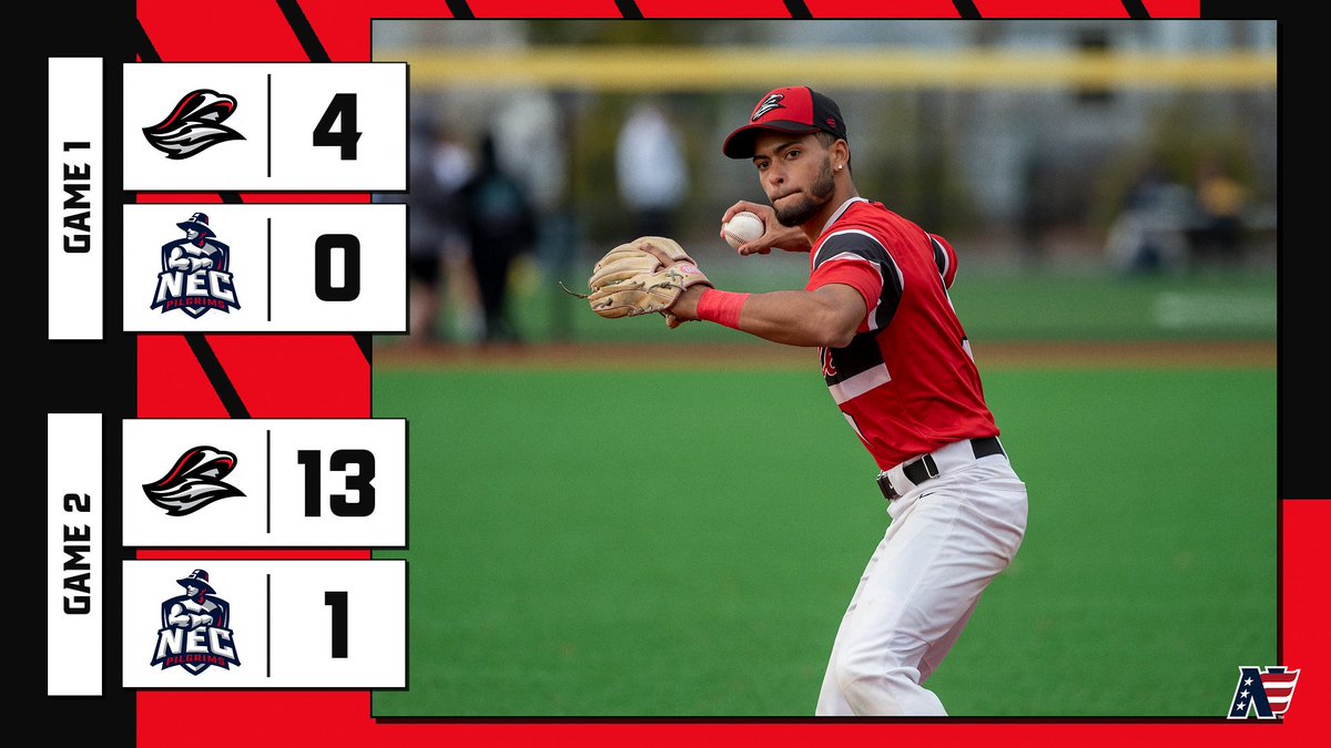 AthleticsMC's tweet photo. The Mitchell College baseball team remains undefeated in conference play following a clean sweep of New England College on Saturday. #GoMariners 🧹⚾️ @TheMitchBSB https://t.co/gYFssqFyLn