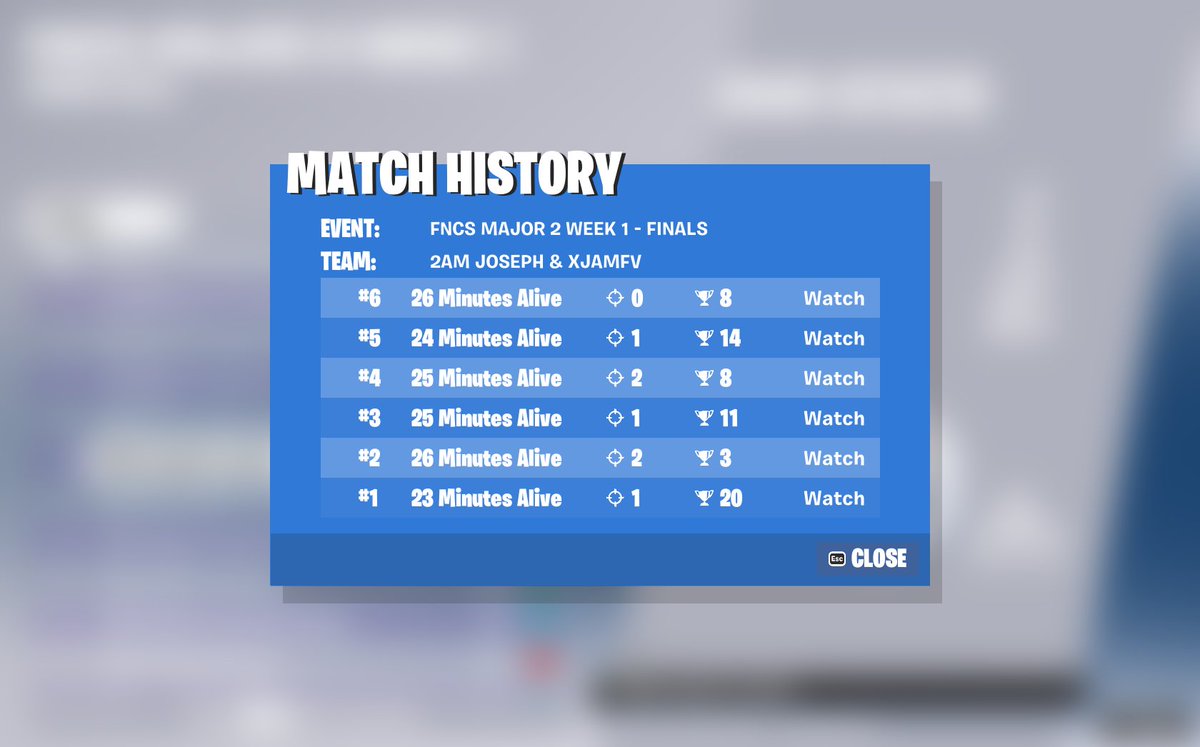 Josephfv tweet media