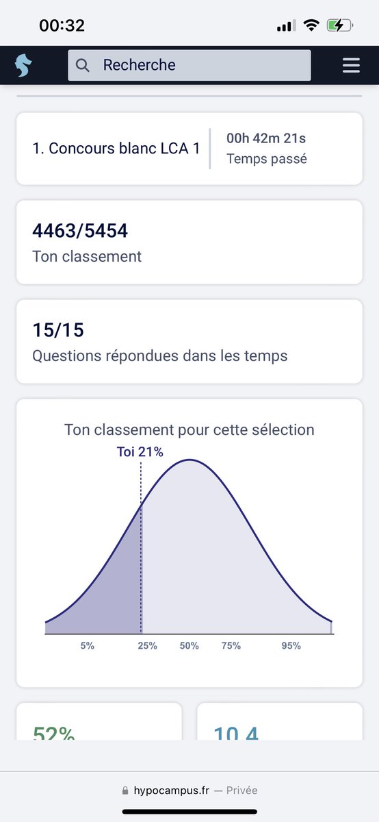 Stenotrophomonas 🇰🇲🇫🇷 tweet media