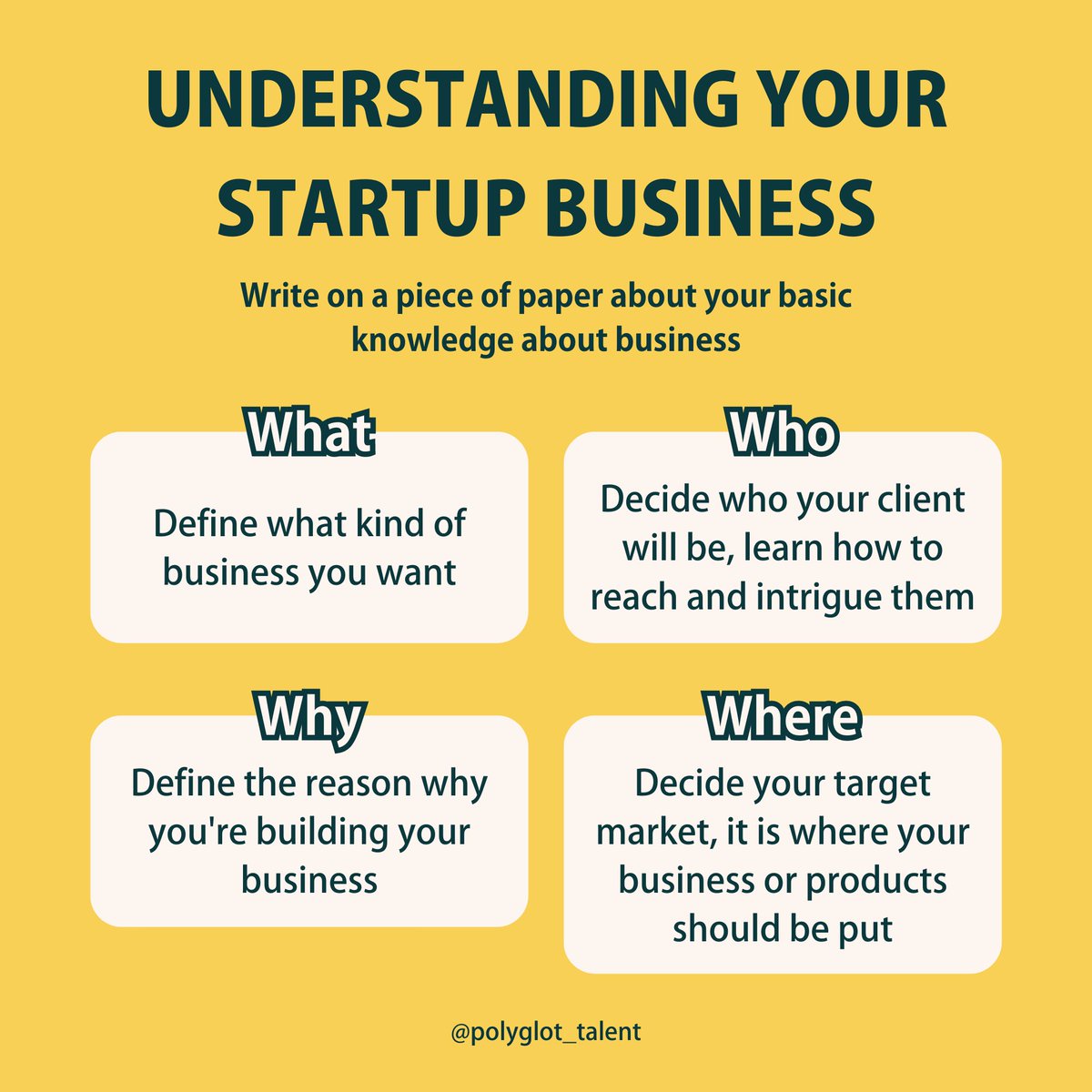 #Startups are just like people - they have goals, needs, and desires. 🌱

So take some time to understand your startup business better!

Here are some key question points that you should consider brainstorming on as a #startupbusiness owner! ✍️ #startupfounder #businessknowledge