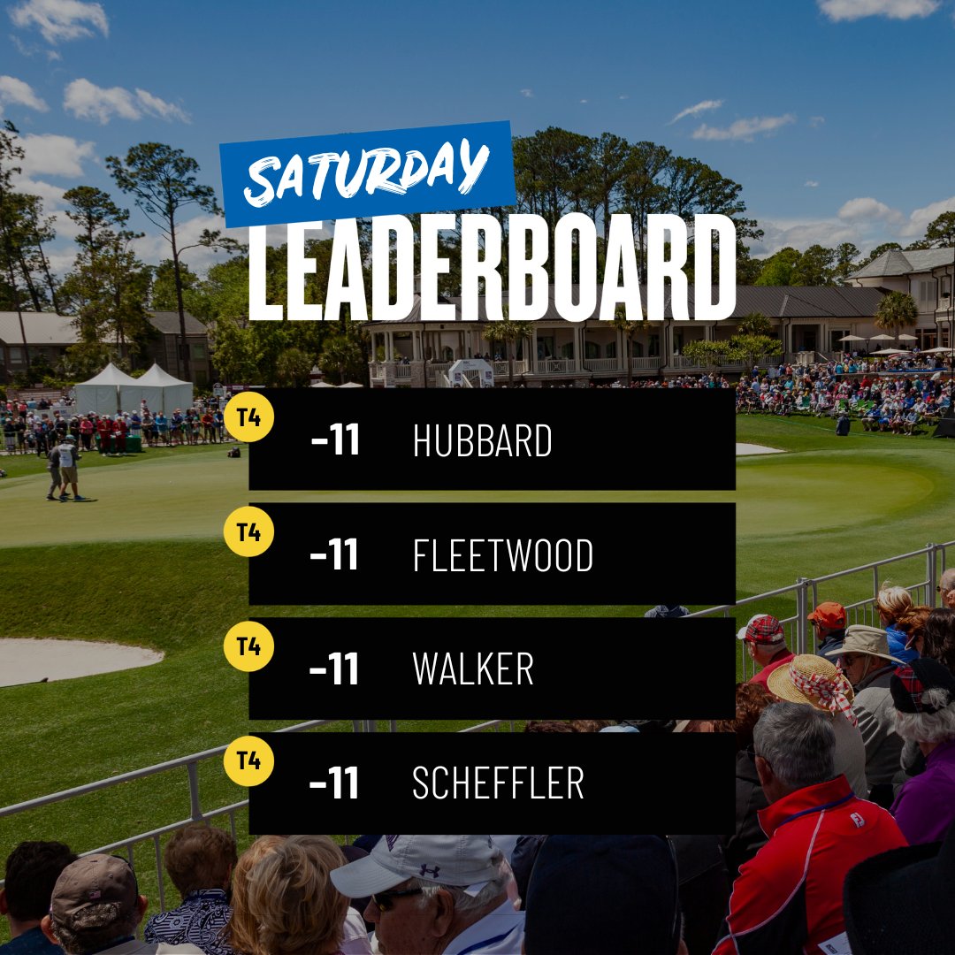 RBC Heritage on Twitter "With a leaderboard like this, every shot