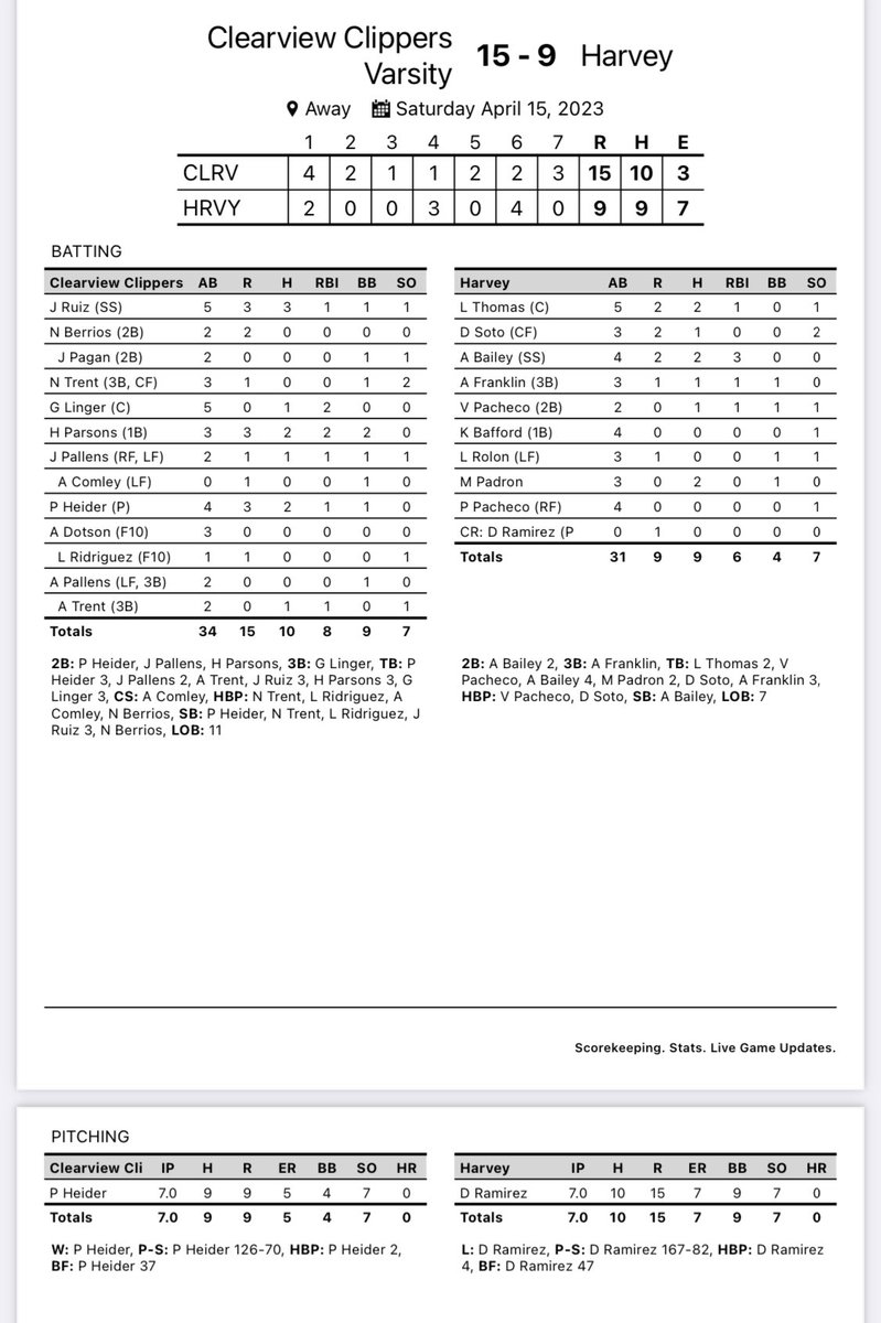 Clearview Softball tweet media