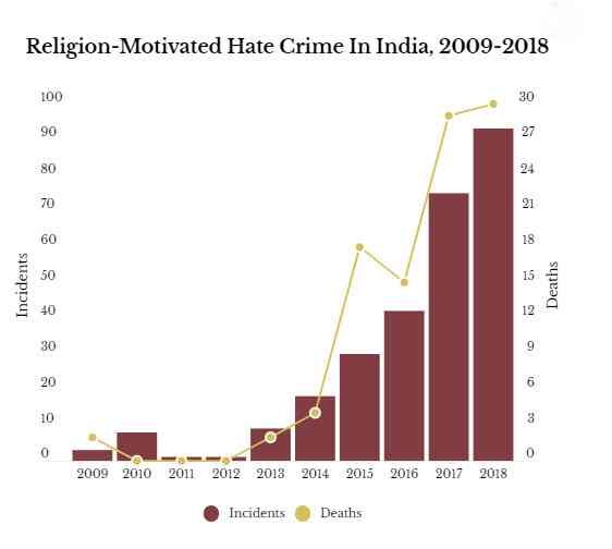 Mohammad Osama Saifullah (GAF) tweet media
