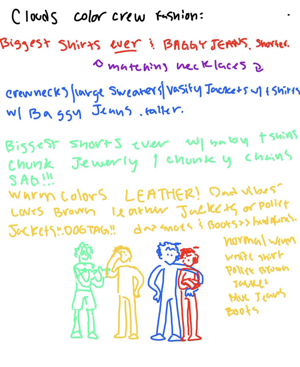 HeyItsCloudish's tweet photo. this is my guide in the way u draw the boys π€© #colorcrew #kieranddev #kieranddevfanart #boosfer #bosferfanart #yellowool https://t.co/WLRvMqr7AO