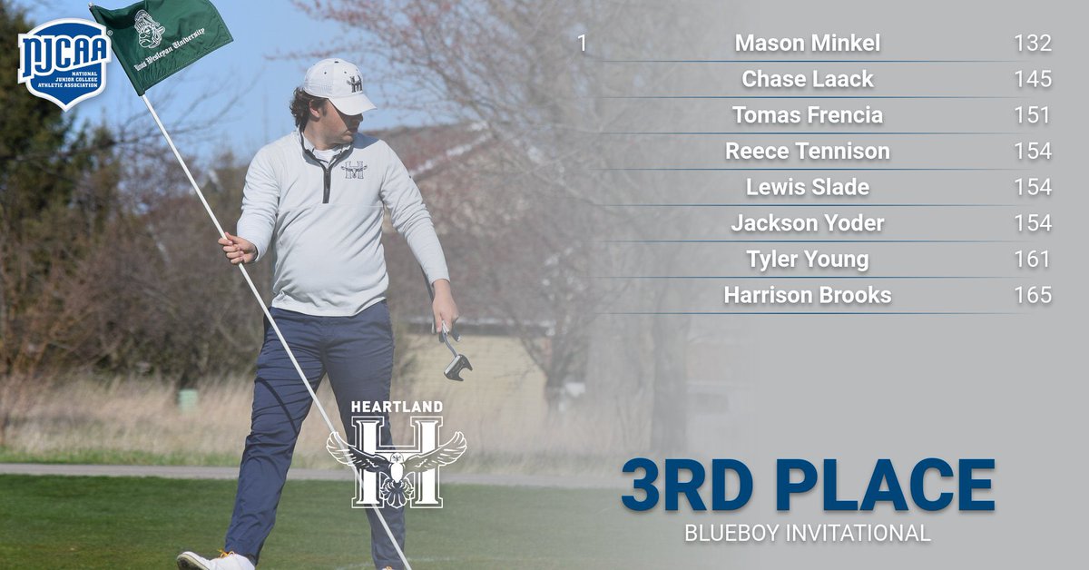 Only getting better ⛳️