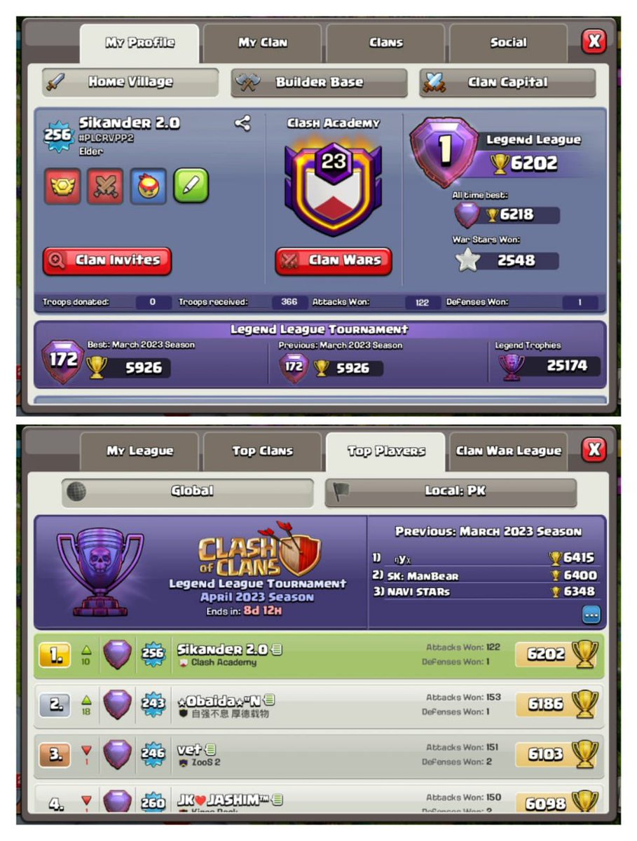 Great Push going so far🥳🔥