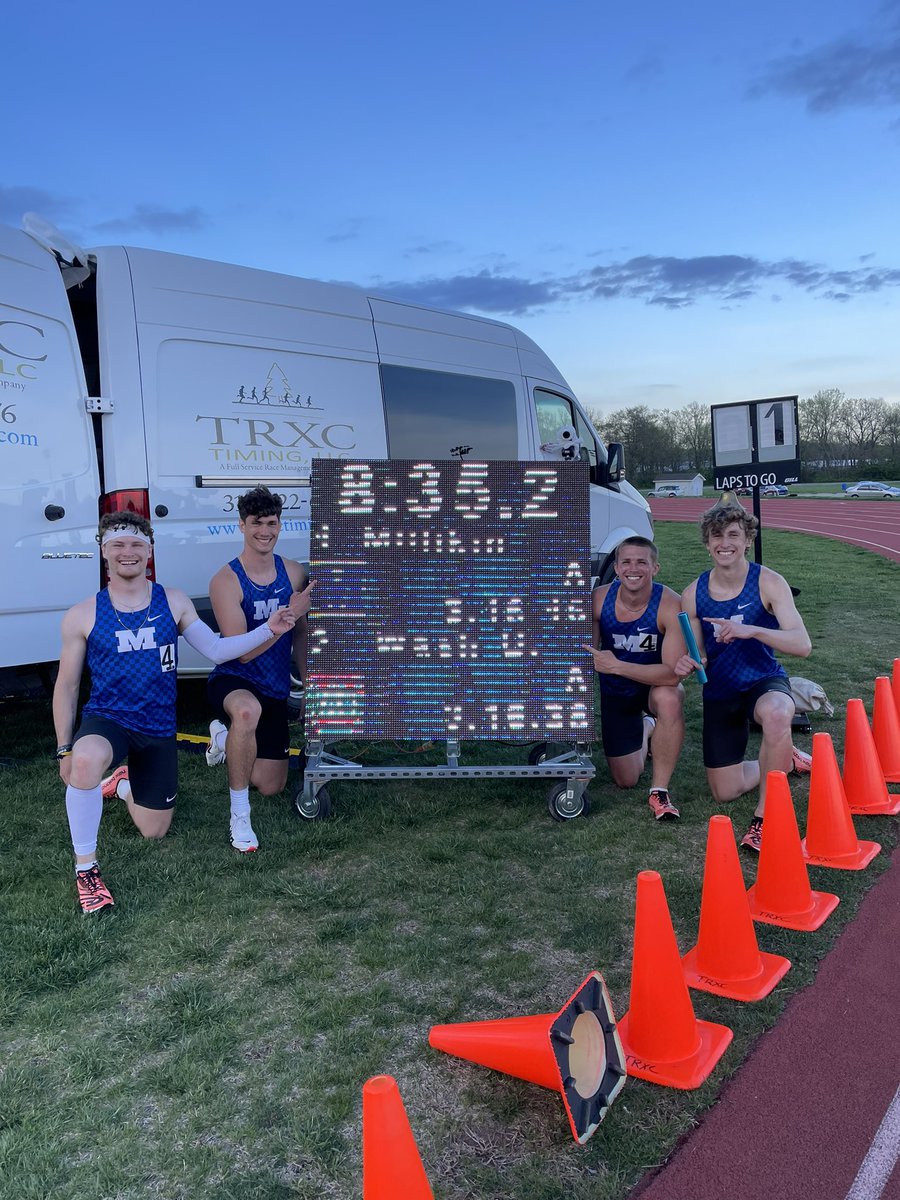 Millikin XC/Track tweet media