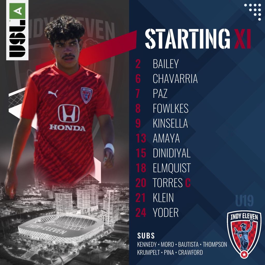 Indiana Fire Pro Academy (@indyproacademy) on Twitter photo U19s vs Taylor University U19s vs Taylor University