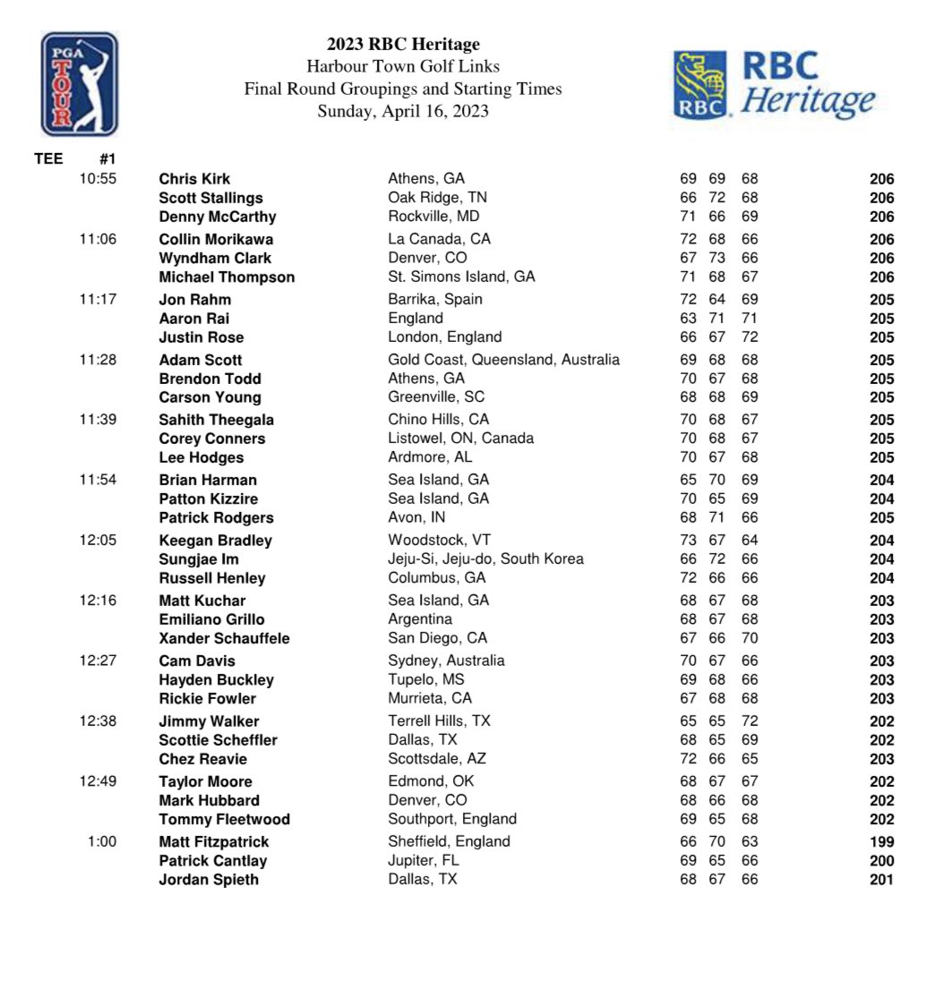 PGATOURComms's tweet image. R4 tee times and groupings at the RBC Heritage