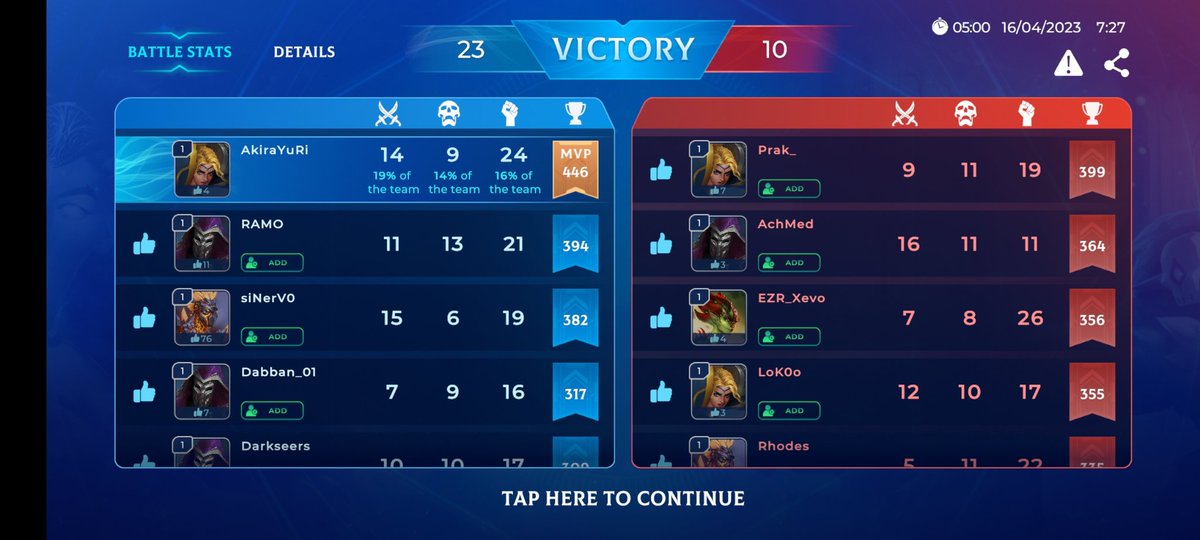 akirayuri69's tweet photo. Finally got my 3rd MVP today 😁👍 there's no fever cold and tonsillitis 🤧😷 can stop me playing magiccraft!!!😁😎💪 Let's go magiccraft!!
@MagicCraftGame 
#magiccraftBETA
#MCRT
#MCRTwin https://t.co/h1mtiMxcz3
