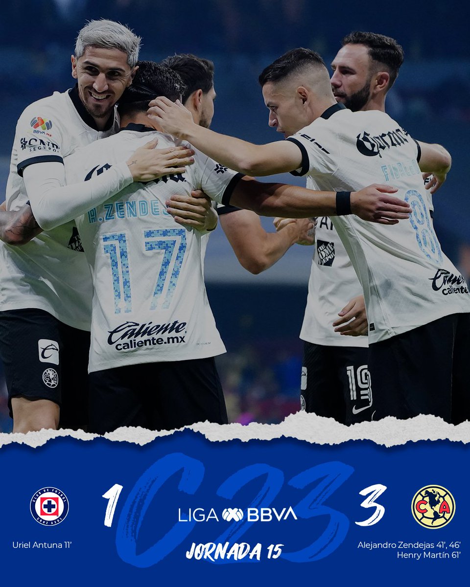 DeportesAlChile's tweet photo. ¡¡LO GANA EL AMERICA!!

El #ClasicoJoven se pinta de amarillo 💙💛!!

América remontó con doblete de Alejandro Zendejas y Henry Martín.

América suma +3 en la tabla general para posicionarse como segundo de la tabla https://t.co/qUhyQL5lT4