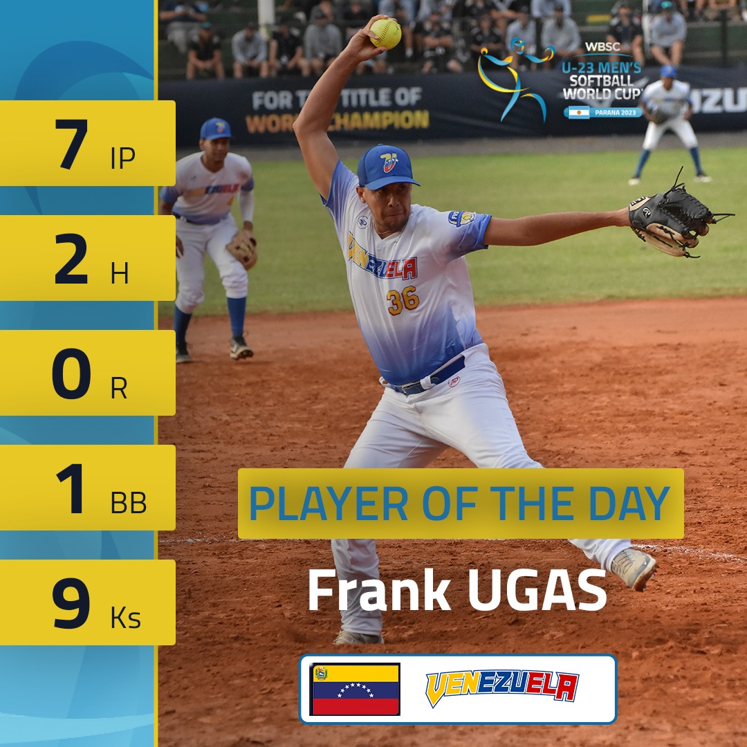 Mens Softball Player Images