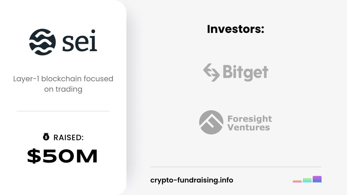 Gm anh em,

Tin vui là Layer1 <a href="/SeiNetwork/">Sei</a> vừa ​ raised thành công $50M từ Bitget và Foresight Ventures 21h30 tối qua (Giờ VN) 🎉🎉

Ko nói nhiều, lụm lẹ 4 task này 👇

Tweet cuối có chỗ để ae faucet 11 SEI test/ví 🔥