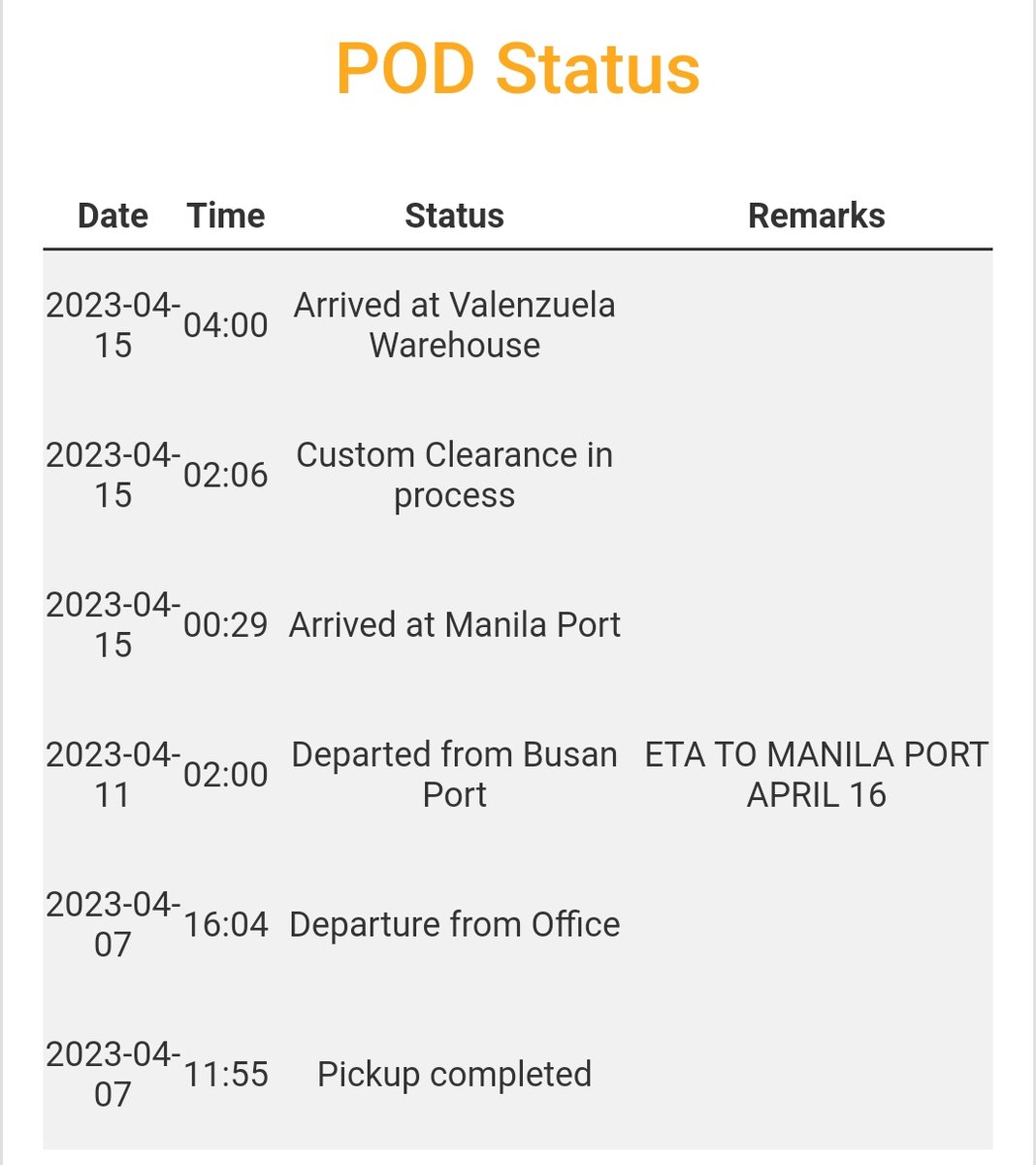BlueHeartPh's tweet photo. #BlueHeartPhUpdate

Box KR35 is now in PH pending delivery to our address 😱  Possibly to be delivered to my address this week. This box contains Woodz Lightsticks. You may settle your balance ahead of DOP so we can ship out your orders earlier. 😉 https://t.co/HrphG08rPq