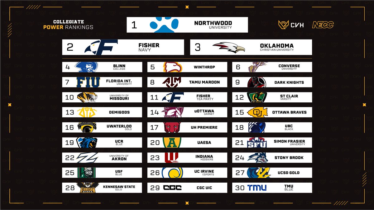 Collegiate VALORANT Hub tweet media