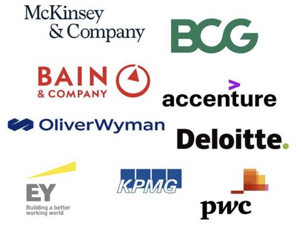 “chatGPT is coming for you first” starter pack